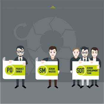 Roles y responsabilidades de Scrum